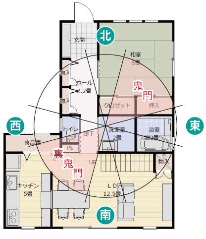 l型床風水|「L字型の家」の風水での解釈 